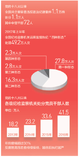 QQ截图20171019170111.png
