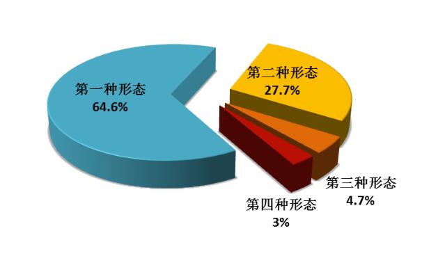 1531966445413621.jpg QQ截图20180719102139.jpg