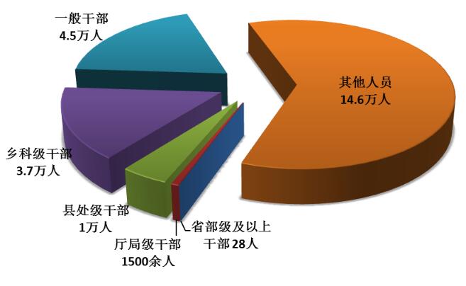 1531966428366286.jpg QQ截图20180719102129.jpg