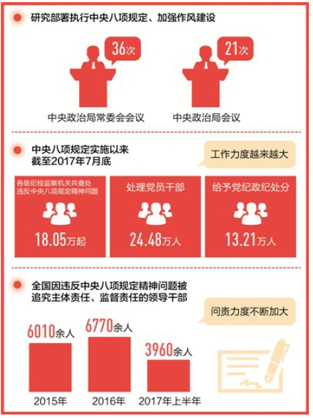 1508403335775346.png QQ截图20171019165133.png