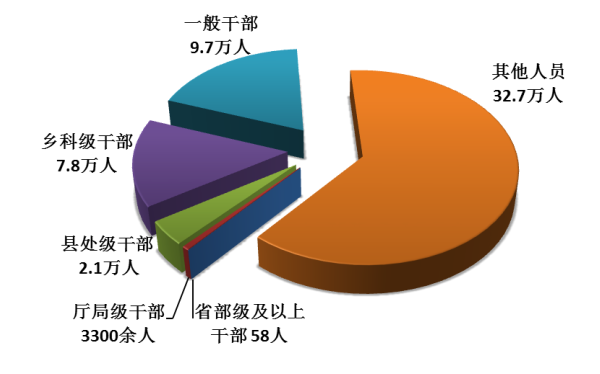 1515739501943686.png QQ截图20180112145449.png